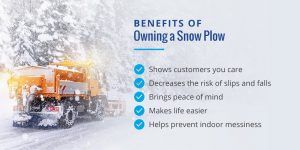 What Are Snow Plows? A Guide | All Pro Trailer Superstore