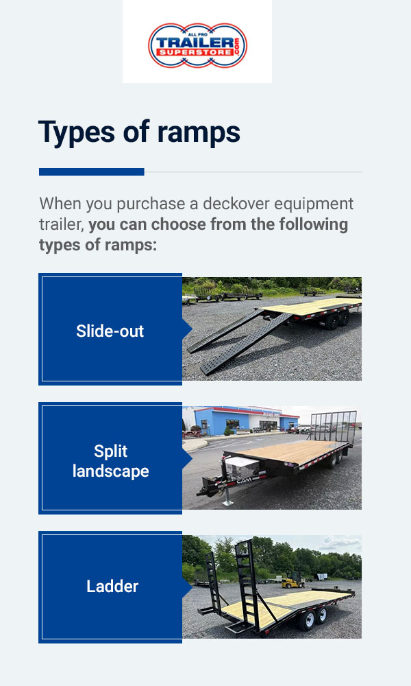 There are three types of ramps for deckover trailers